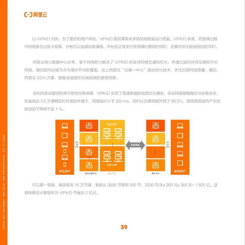 中國互聯(lián)網(wǎng)新周期 擁抱數(shù)字原生，釋放技術(shù)紅利，邁向價(jià)值互聯(lián)