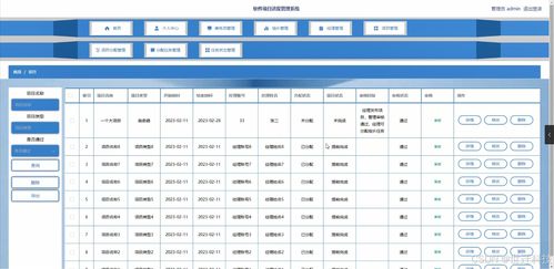 基于Java的計算機軟件項目進度管理系統設計與實現