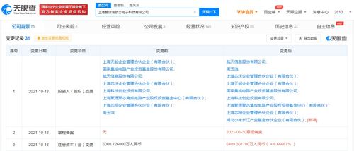 小米戰(zhàn)略入股安全控制類芯片研發(fā)商，深化其信息技術服務生態(tài)布局